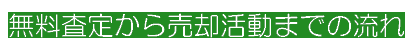 �������肩�甄�p�����܂ł̗���