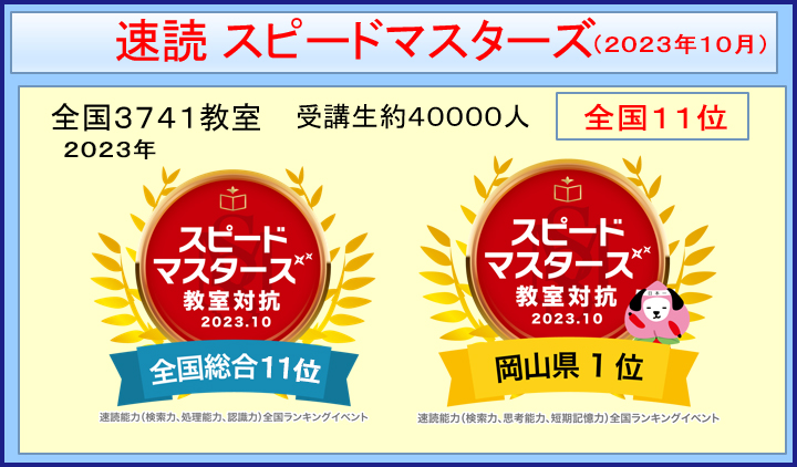 2023年速読 岡山県1位
